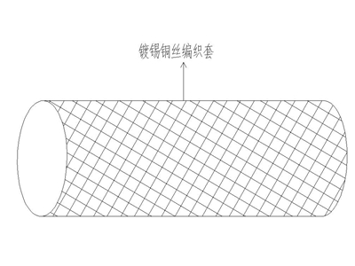 電工銅編織線(xiàn)﹙防波套﹚